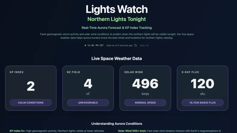 Lights Watch